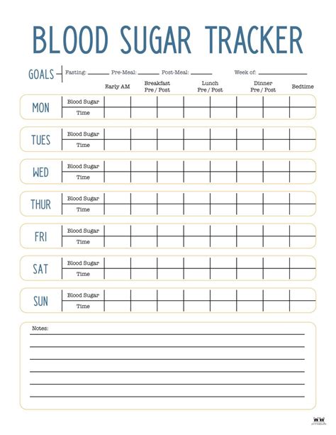 Free Printable Blood Sugar Logs