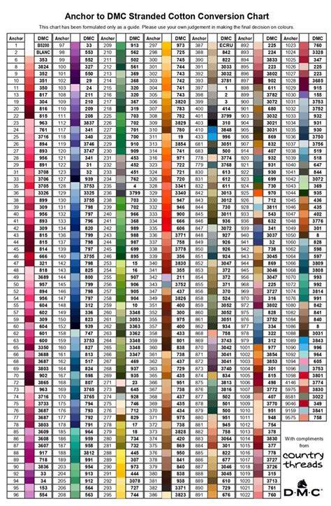 Free Printable Dmc Color Chart