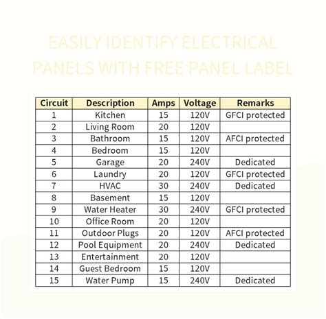 Free Printable Electrical Panel Labels