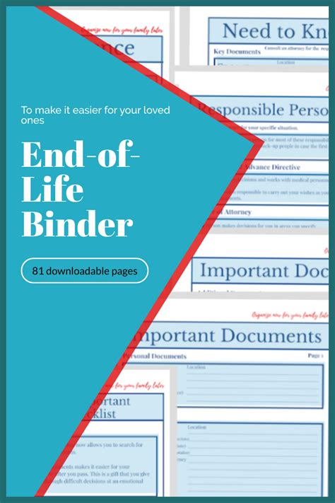 Free Printable End Of Life Documents