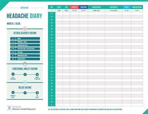 Free Printable Headache Diary Pdf