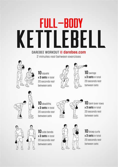 Free Printable Kettlebell Exercises