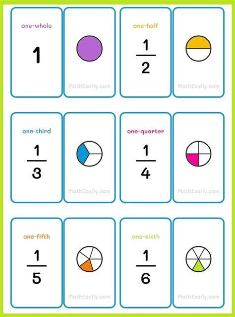Free Printable Math Flashcards