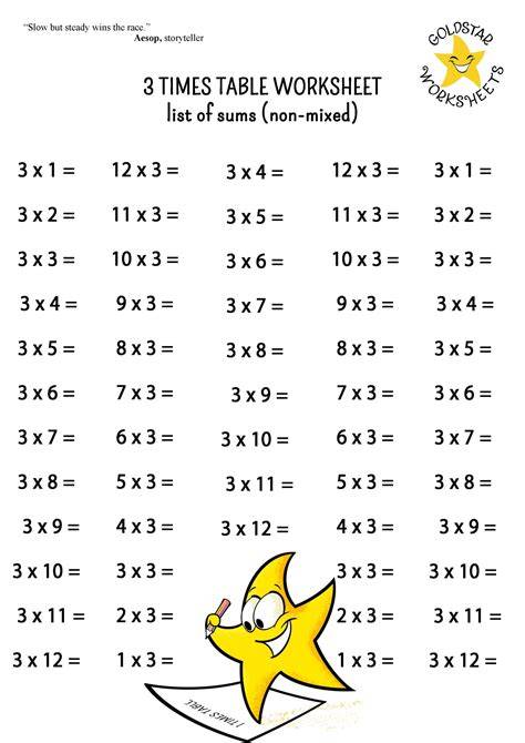 Free Printable Math Times Table Worksheets