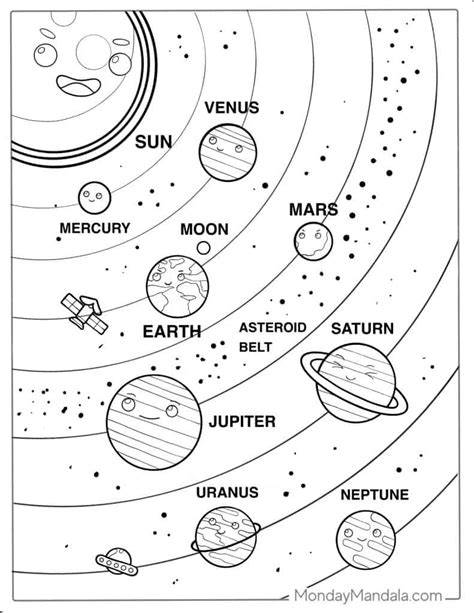 Free Printable Planets