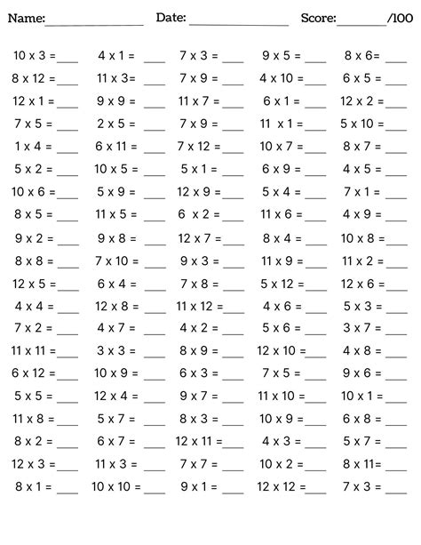 Free Printable Worksheets For Multiplication