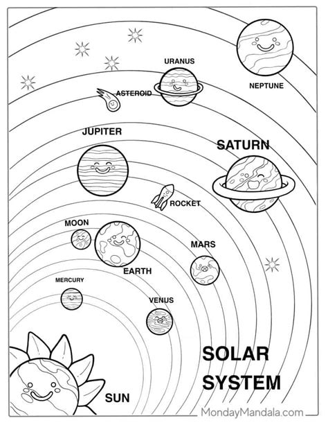 Free Solar System Coloring Pages