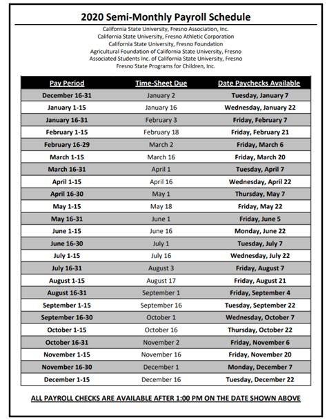 Fresno Ca Court Calendar
