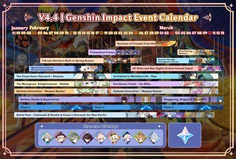 Genshin Impact Event Calendar