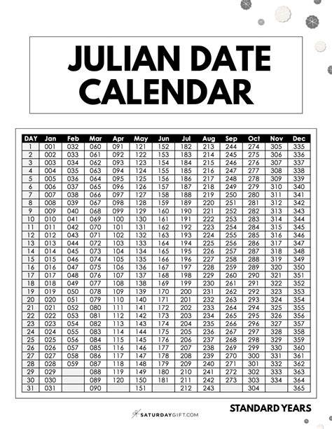 julian day to calendar date converter