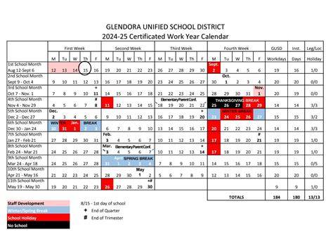 Glendale District Calendar