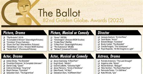 Golden Globes 2025 Ballot Printable