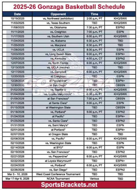 Gonzaga Men S Basketball Printable Schedule