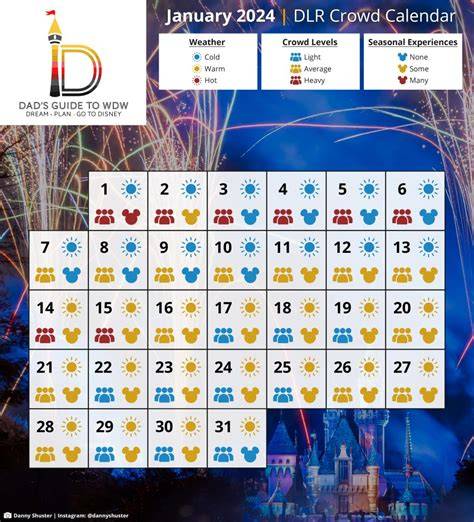 crowd calendar disneyland
