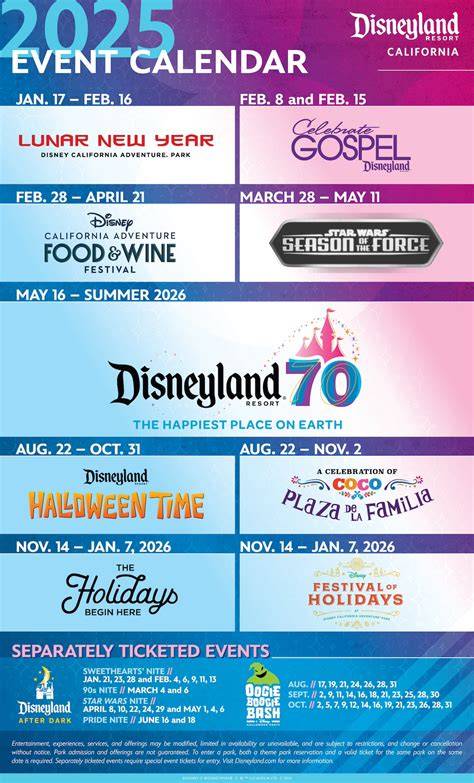 disneyland crowd calendar 2025