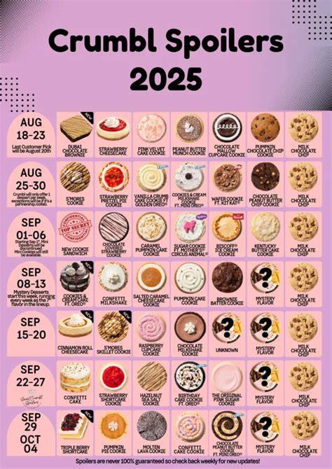 crumbl cookie calendar