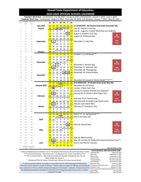 hawaii doe calendar 25 26