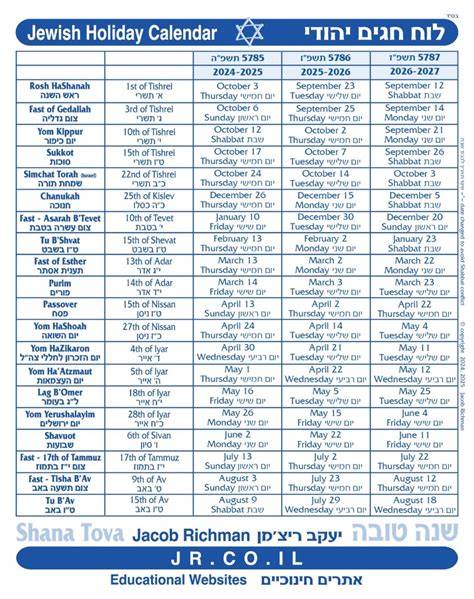jewish holiday calendar