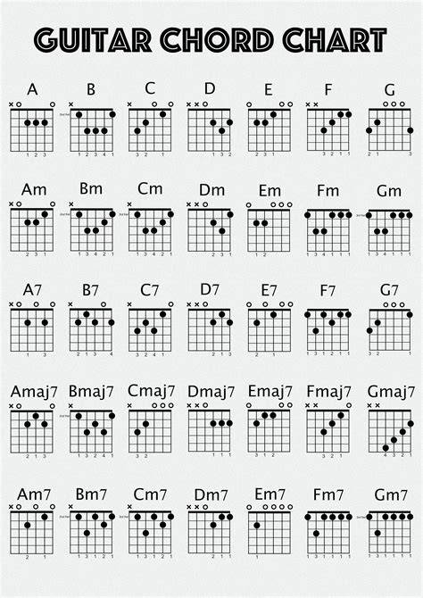 Guitar Chords Printable
