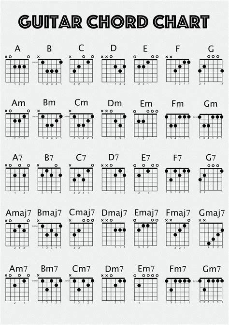 Guitar Chords Sheet Printable