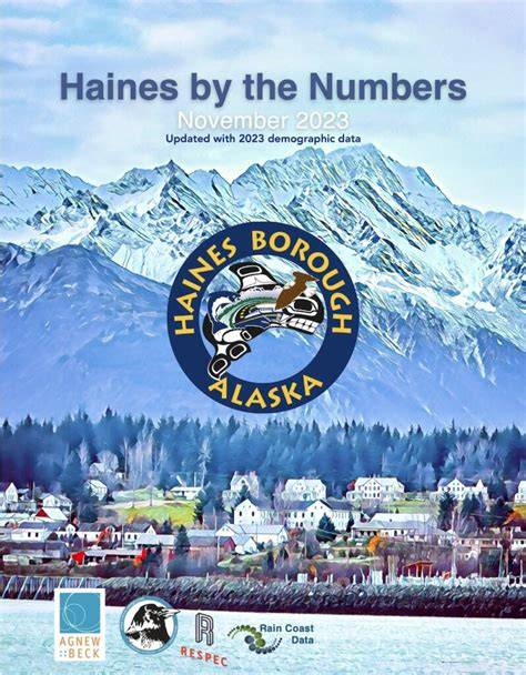 Haines Borough Calendar