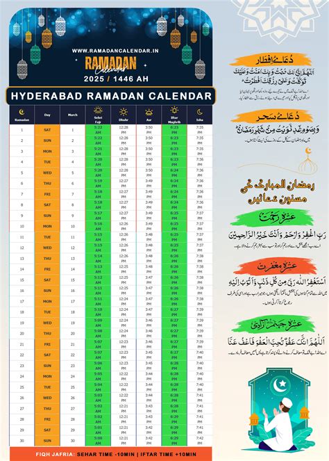 ramadan calendar 2025 usa