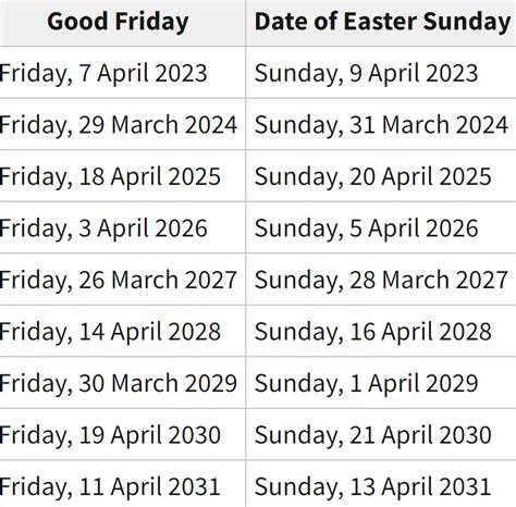 easter 2024 calendar date