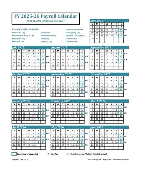 Henrico County Payroll Calendar