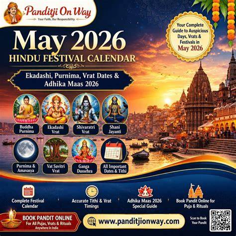 Hindu Festival Calendar