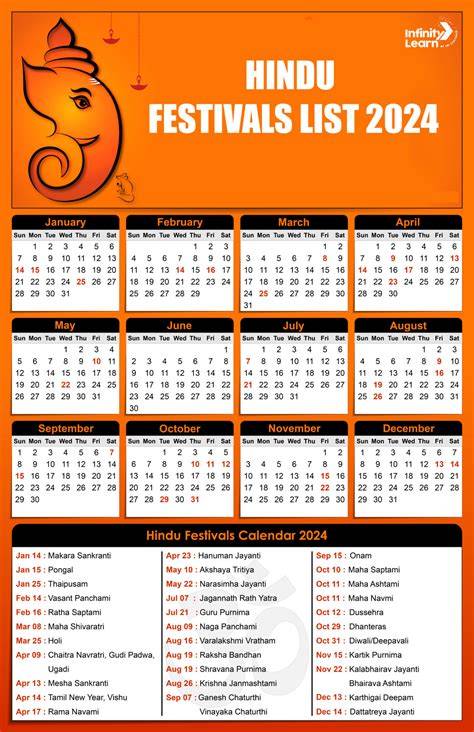 Hindu Holiday Calendar 2024