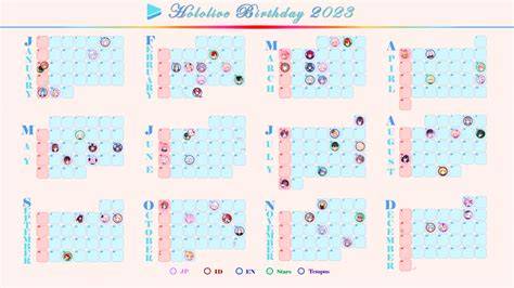 Hololive Birthday Calendar
