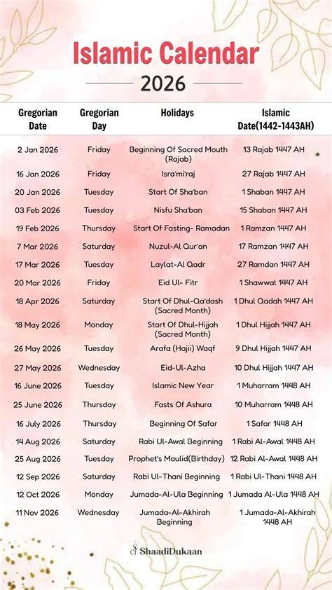 How Many Days In Islamic Calendar