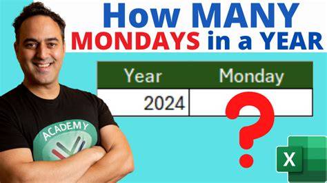 How Many Mondays In 2024 Calendar
