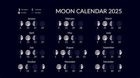 moon phase calendar may 2025