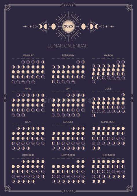 solar calendar and lunar calendar