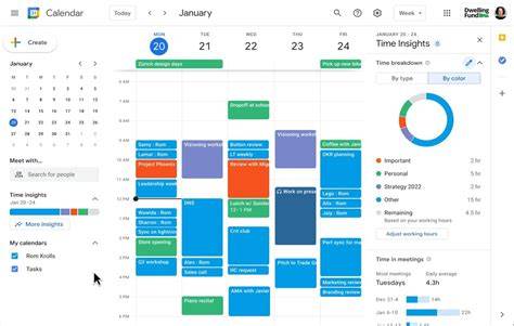 google calendar time insights