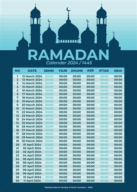 ramadan 2025 calendar