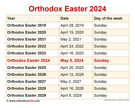 easter 2024 calendar date
