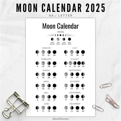 moon phase calendar may 2025