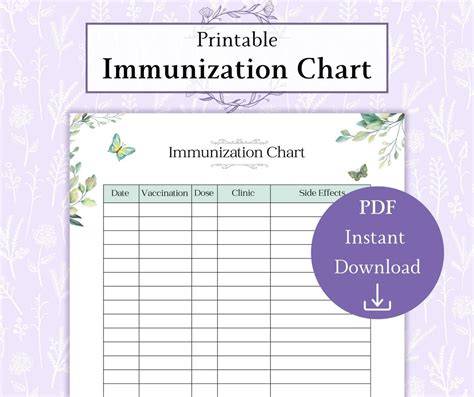 Immunization Chart Printable