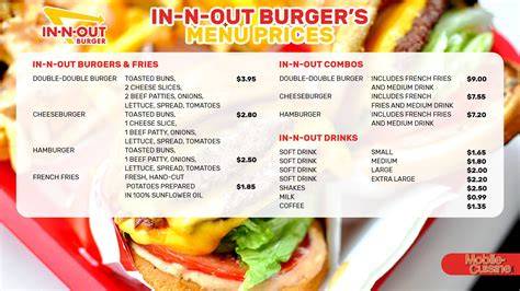 In And Out Printable Menu