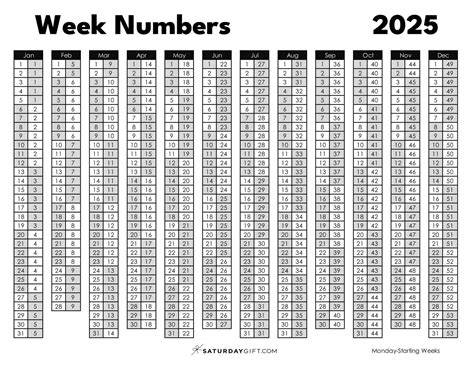 2025 calendar with week numbers