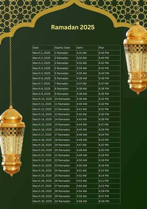 Islamic Calendar 2025 Ramadan