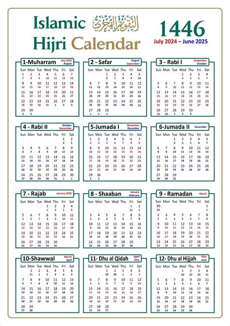 Islamic Calendar Date Converter