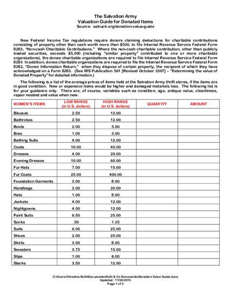 Itsdeductible Printable List