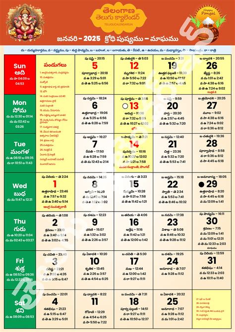 January 2025 Telugu Calendar
