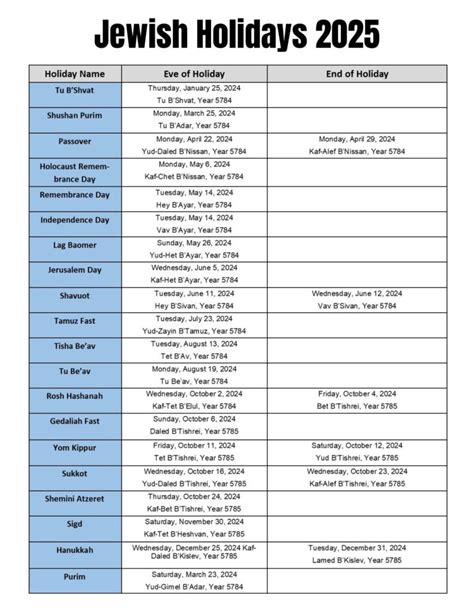 Jewish Holiday 2025 Calendar