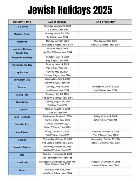Jewish Holidays 2025 Calendar Printable
