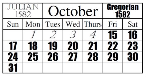 Julian Calendar Converter To Gregorian
