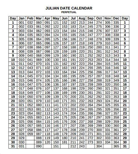 Julian Calendar Converter